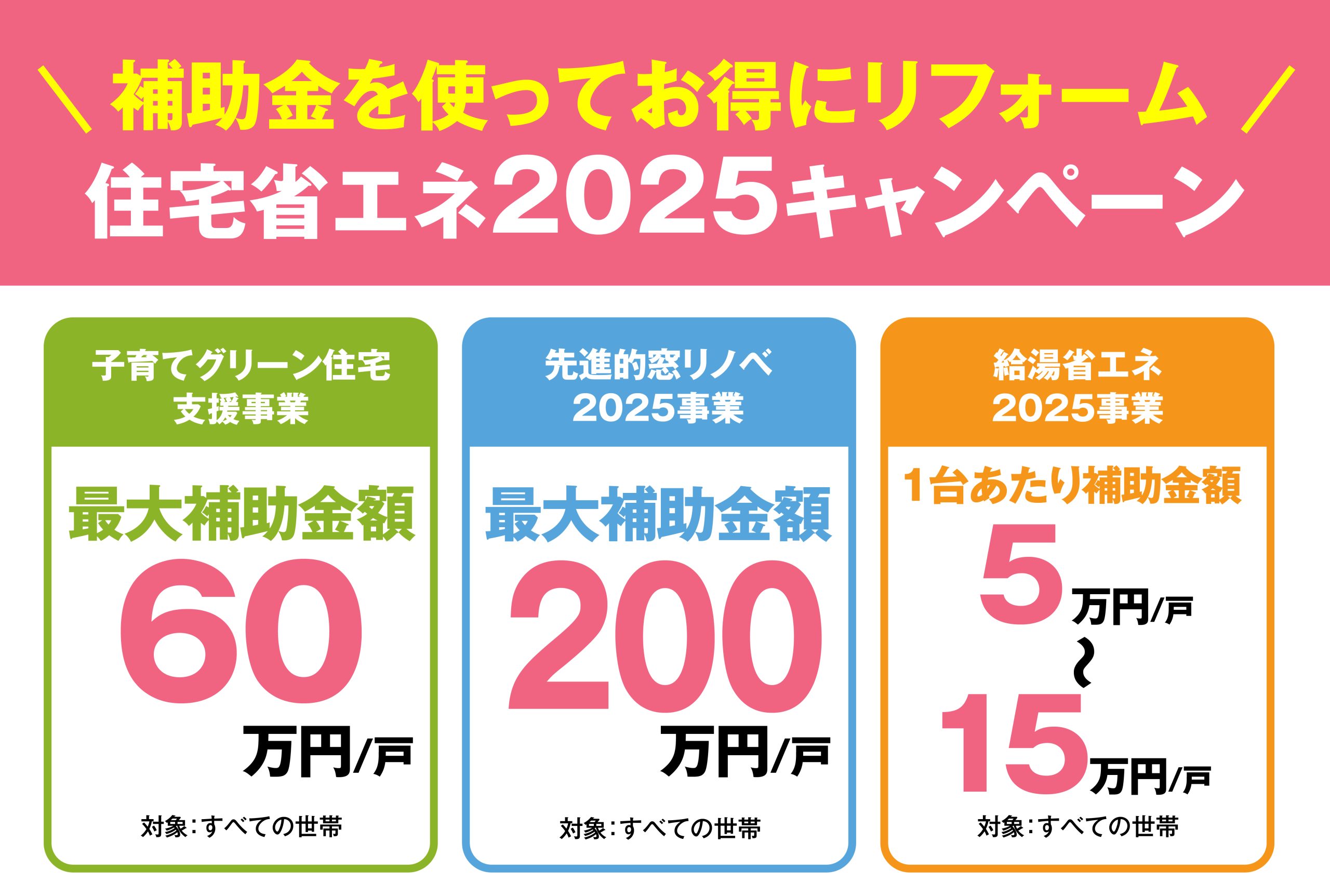 リフォーム費用が補助される?『住宅省エネ2025キャンペーン』とは